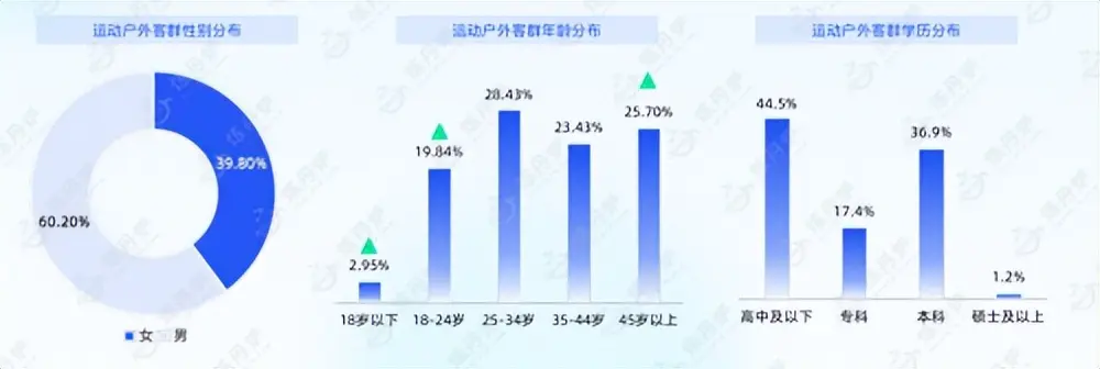 src, entit, 断拓展其与