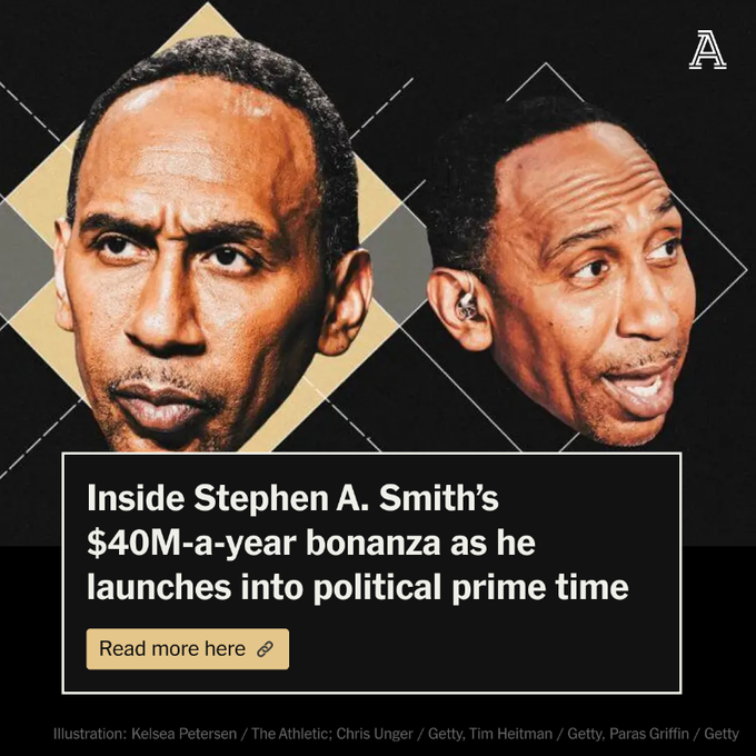 NBA联盟, 论员, ayUCA NBA联盟, 论员, ayUCA