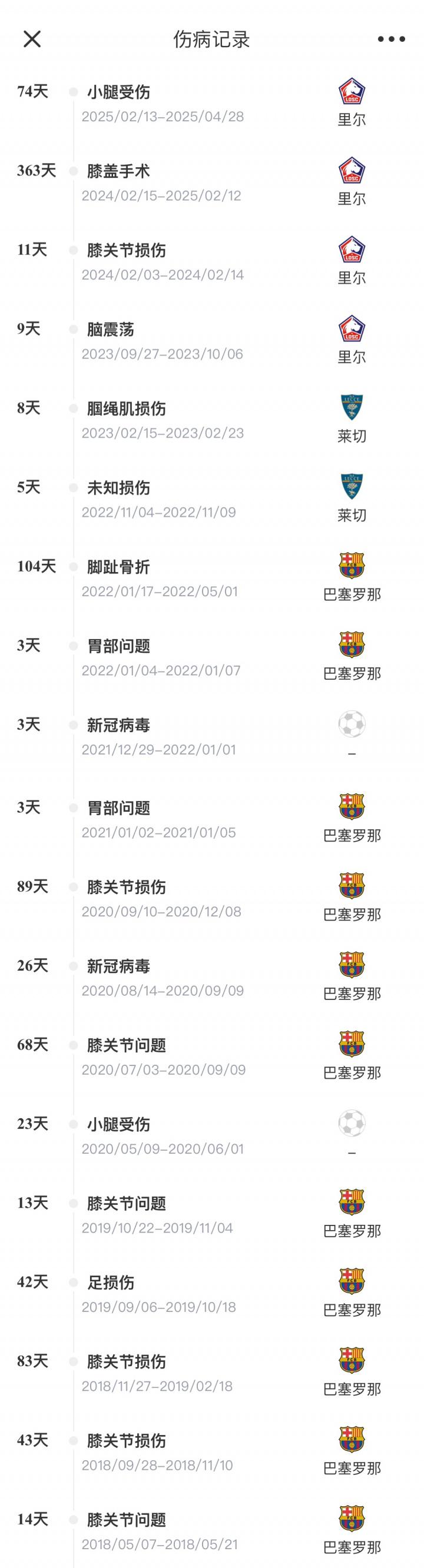 两场比赛, 续恶化, net