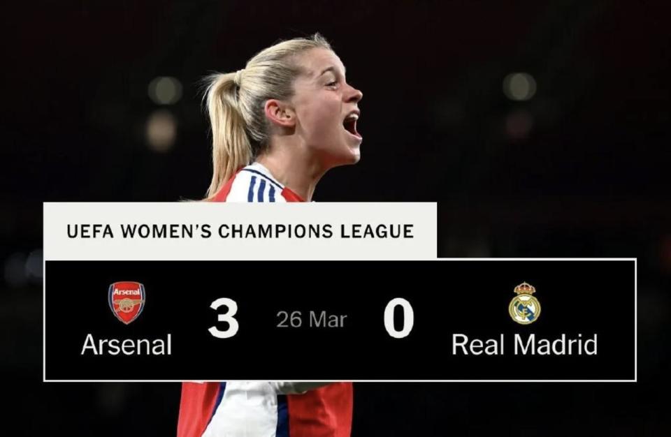 收获进球, 年率领国际