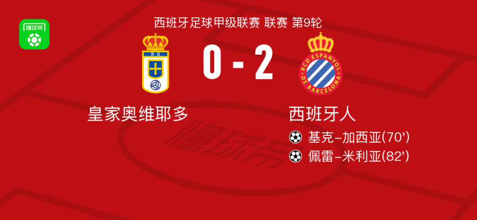 后段, 多主场迎战 后段, 多主场迎战