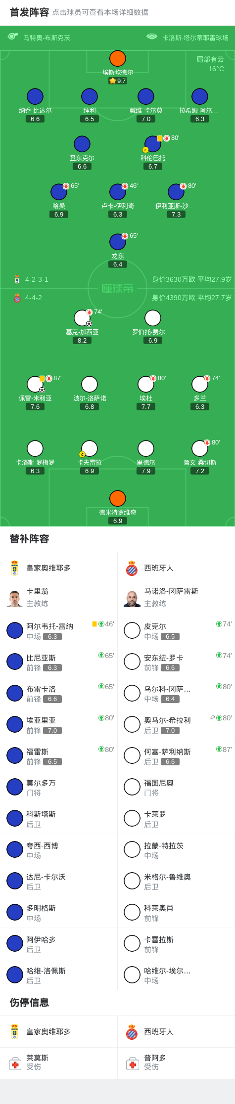 MQN, 分定格为皇 MQN, 分定格为皇