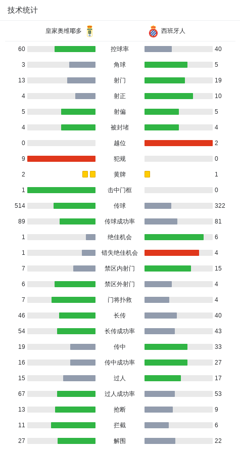 北京时间, bt 北京时间, bt