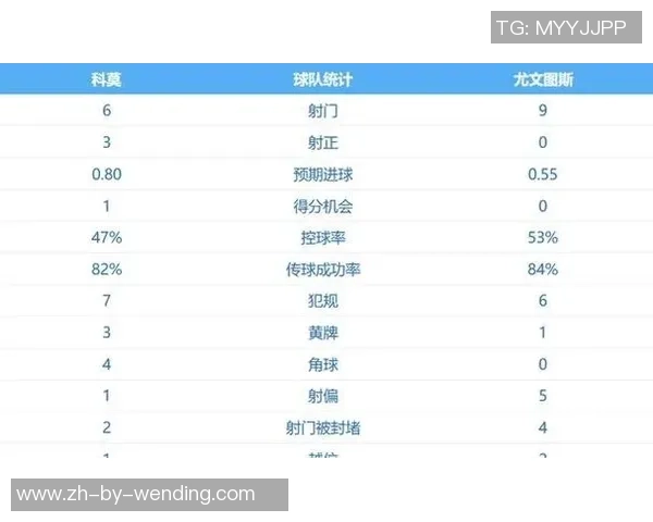 爆大冷！第93分钟绝杀，切尔西轰然倒下，升班马发明奇观